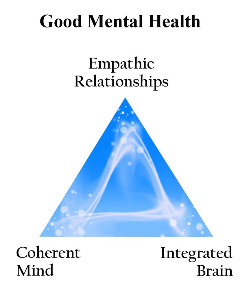 BLUE good mental health triangle FINAL